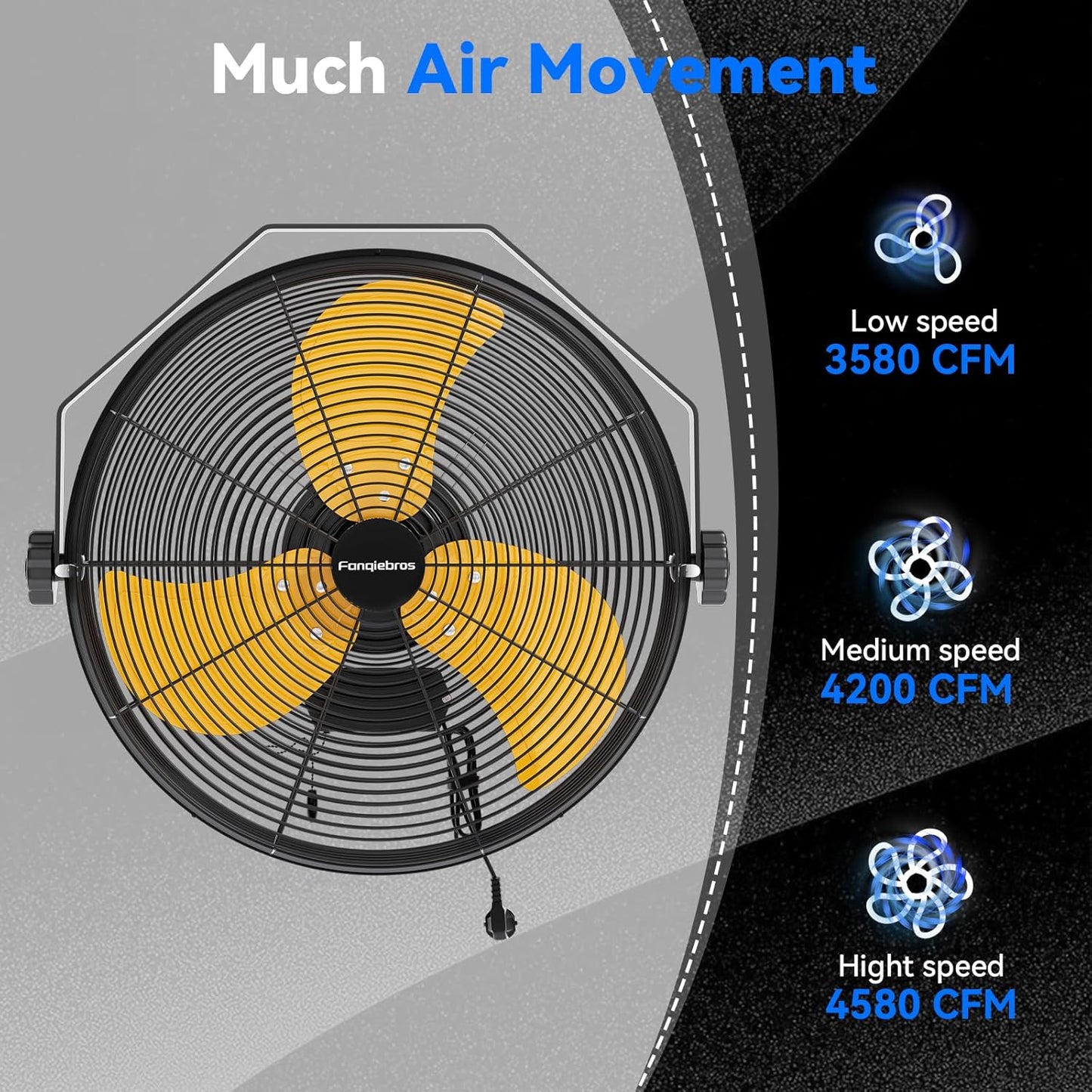 2PCS 4580 CFM 18 inch High Velocity Wall Mounted Fan, 3-Speed Metal Fan with Sealed Motor, 360 Degree Tliting Heavy Duty Wall Fan for Patio, Barn, Garage, and Gazebo - UL listed