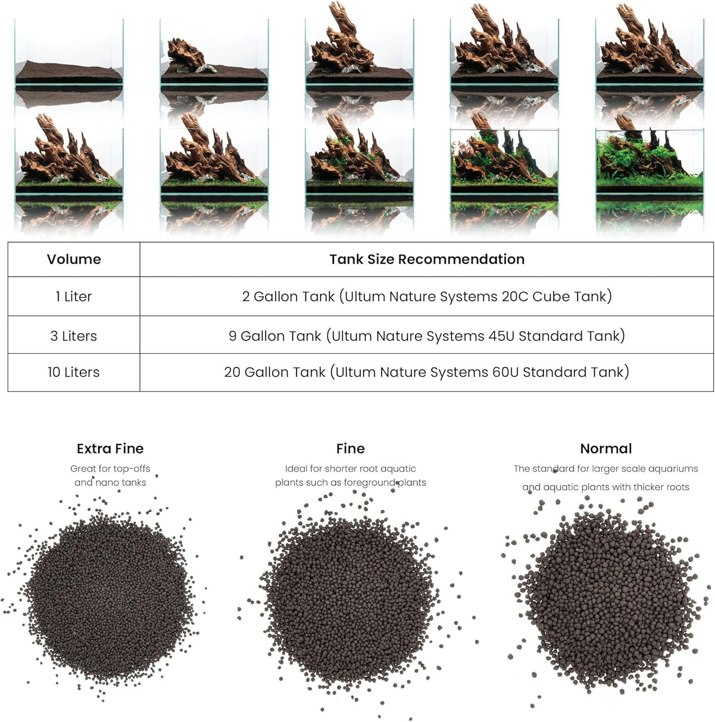 Ultum Nature Systems Controsoil - Freshwater Aqua Soil Substrate for Fish, Shrimp, Live Plant Propagation and Aquascaping - 6.8pH Low Ammonia, Volcanic Ash - Black, Normal (3 Liter | 6LB)