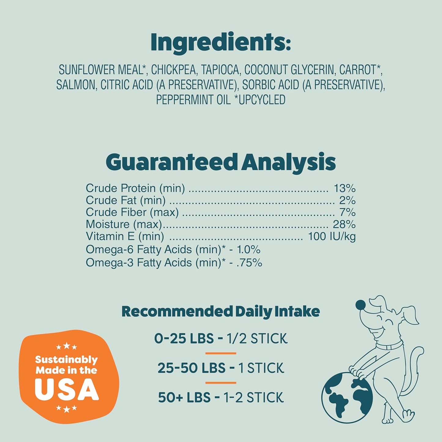 Shameless Pets Dental Treats for Dogs, Carrate Chomp - Healthy Dental Sticks with Skin & Coat Support for Teeth Cleaning & Fresh Breath - Dog Bones Chews Free from Grain, Corn & Soy