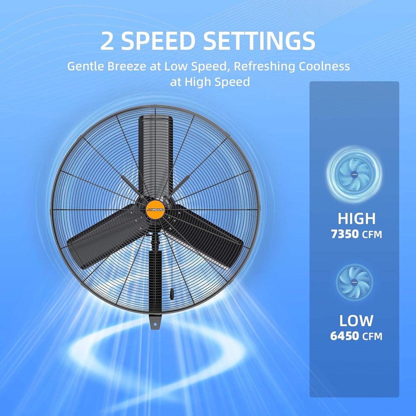 24 inch Outdoor Oscillating Wall Mounted Fan, High Velocity IPX4 Waterproof 7600 CFM Industrial Metal Wall Fan, 2 Speed, Adjustable Tilt, for Greenhouse, Patio, Garage, Workshop