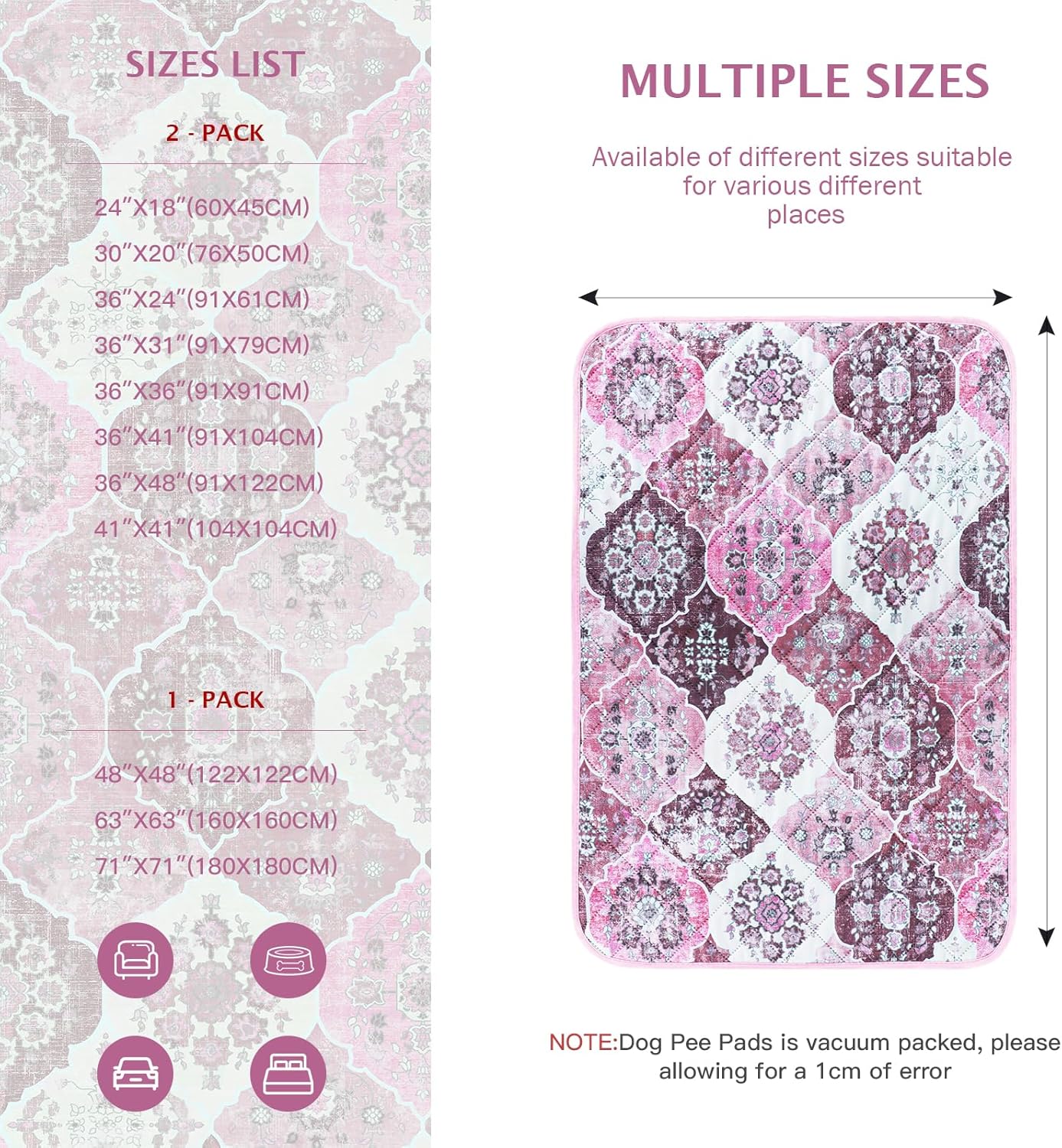 IEUUMLER Washable Pee Pads for Dogs, 2 Pack Reusable Pee Pads for Dogs Non-Slip Grip, Super Absorbent Waterproof Puppy Pads for Potty Training, Playpen, Crate, Whelping Box EU011 Pink, 36x48