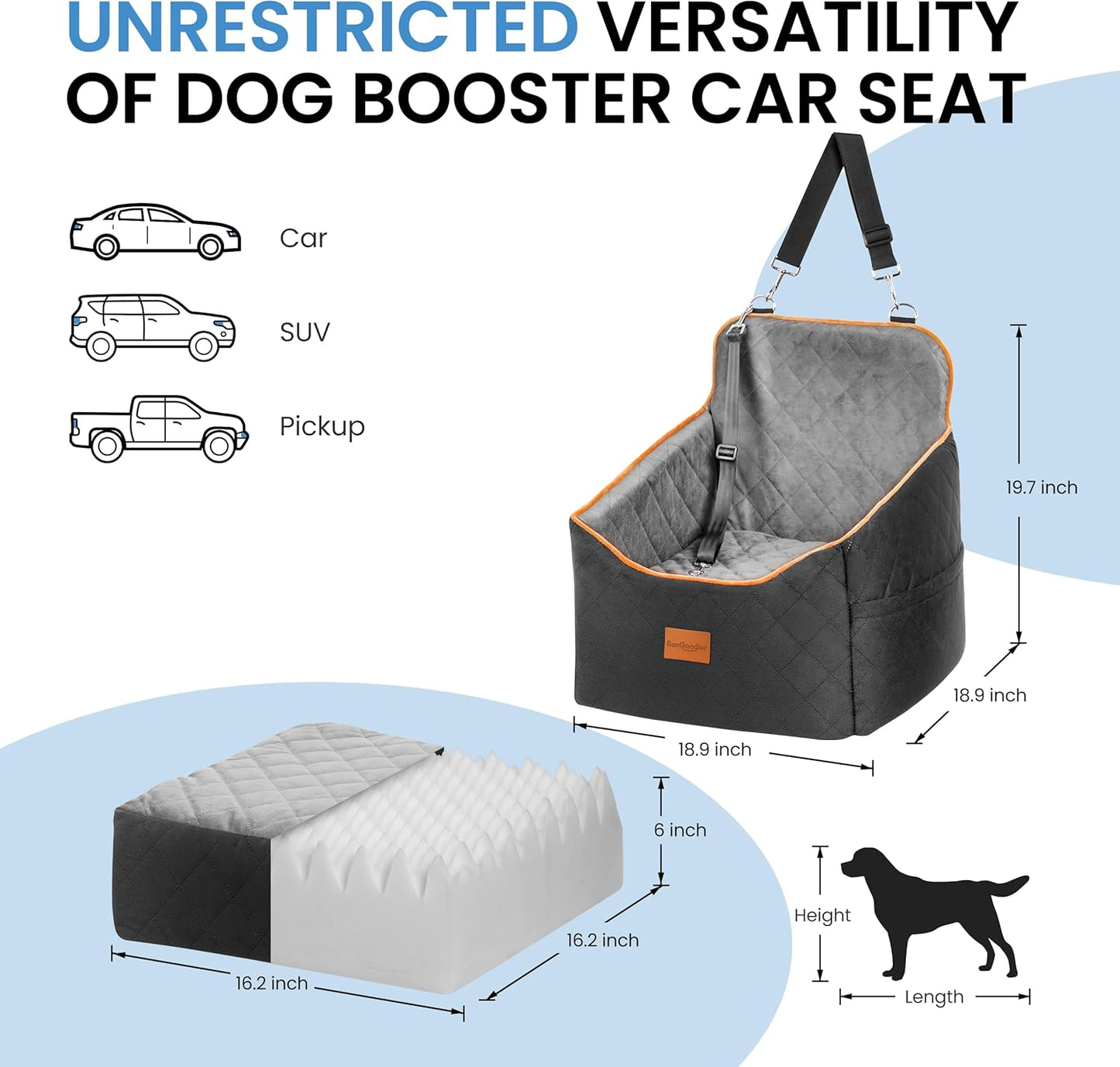 Dog Car Seat for Small Dogs - Puppy Car Seat with Safety Strap & Waterproof Padding, Portable Pet Carrier for Cars, Trucks & SUVs, Comfortable Elevated Bed for Pets Up to 35lbs (Black/Grey)