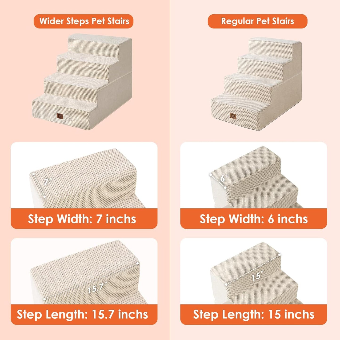 EHEYCIGA Dog Stairs for Bed 20" H, 4-Step Extra Wide Dog Steps for High Bed, Pet Steps for Small Dogs and Cats, Non-Slip Balanced Pet Ramp Indoor, Beige