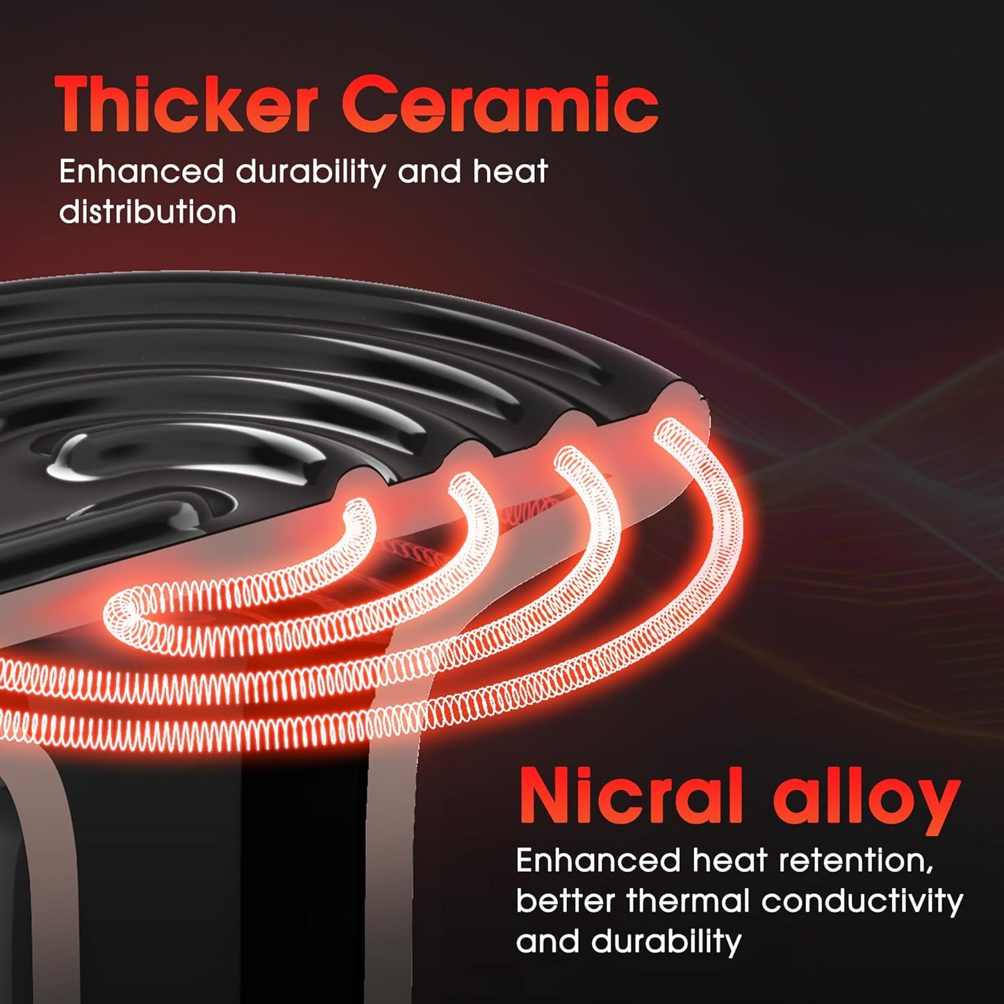 Ceramic Heat Emitter for Reptiles, 2 Pack 100W Heat Lamp Bulb, E26 Ceramic Reptile Heat Bulb Black, No Light Emitting Heat Lamp for Amphibian Pet, Heat Bulb for Bearded Dragon Turtle Snake Lizard