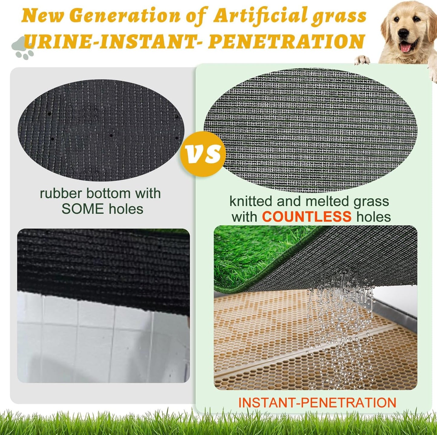 MEEXPAWS Dog Grass Pad with Tray Medium, Artificial Grass Pad for Dog Potty with Tray New Generation Instant-Penetration, Dog Litter Box for Balcony, Dog Potty Grass Hemmed Edge, Disposable Pee Pad