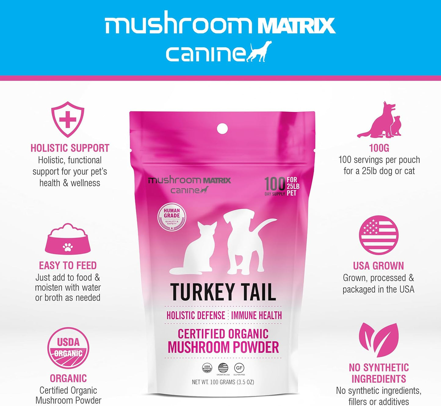 Om Mushroom Matrix Pet - Canine | Turkey Tail | USA Grown Human-Grade Organic Mushroom Powder Pet Supplement | Immunity Support & Holistic Defense for Dogs & Cats | 100 Grams, 3.5 oz
