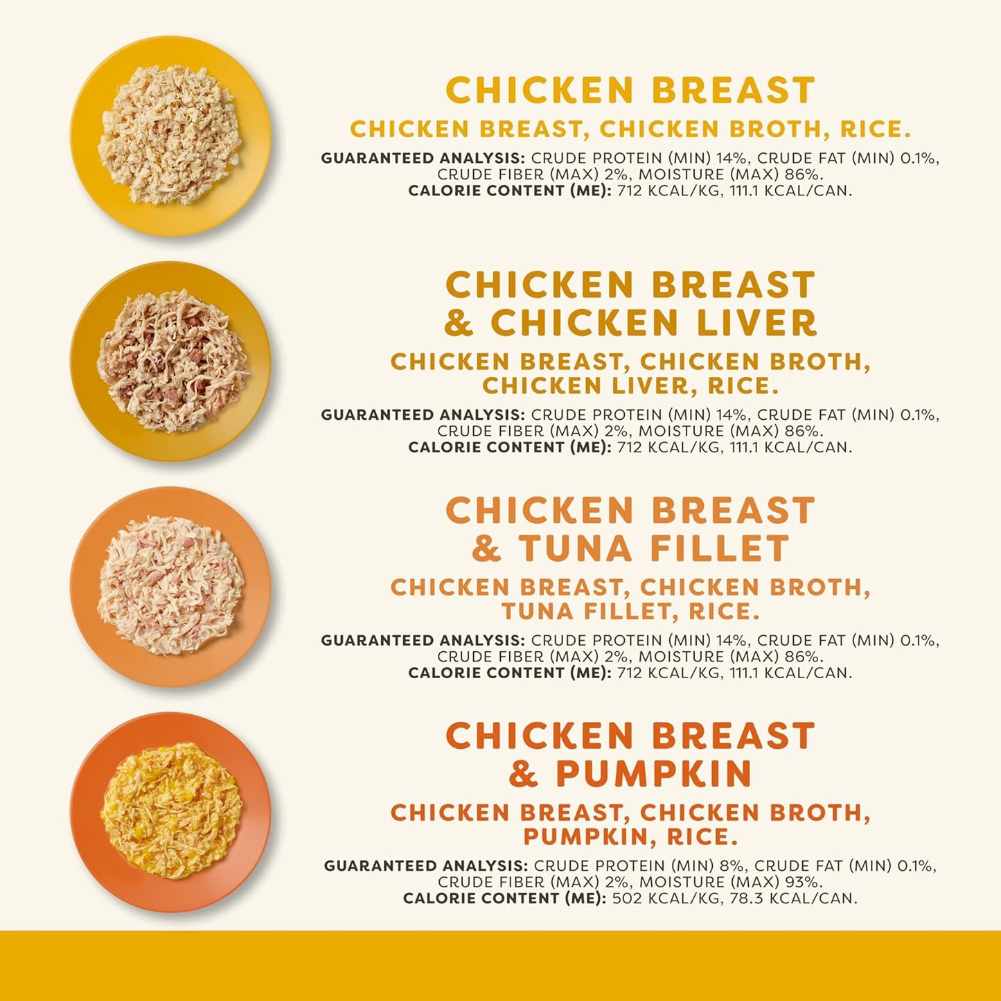 Applaws Natural Wet Cat Food in Broth, Limited Ingredient Canned Wet Cat Food, No Additives, Made with Natural Ingredients, Chicken Selection in Broth Cans (20 x 5.5 oz Cans)