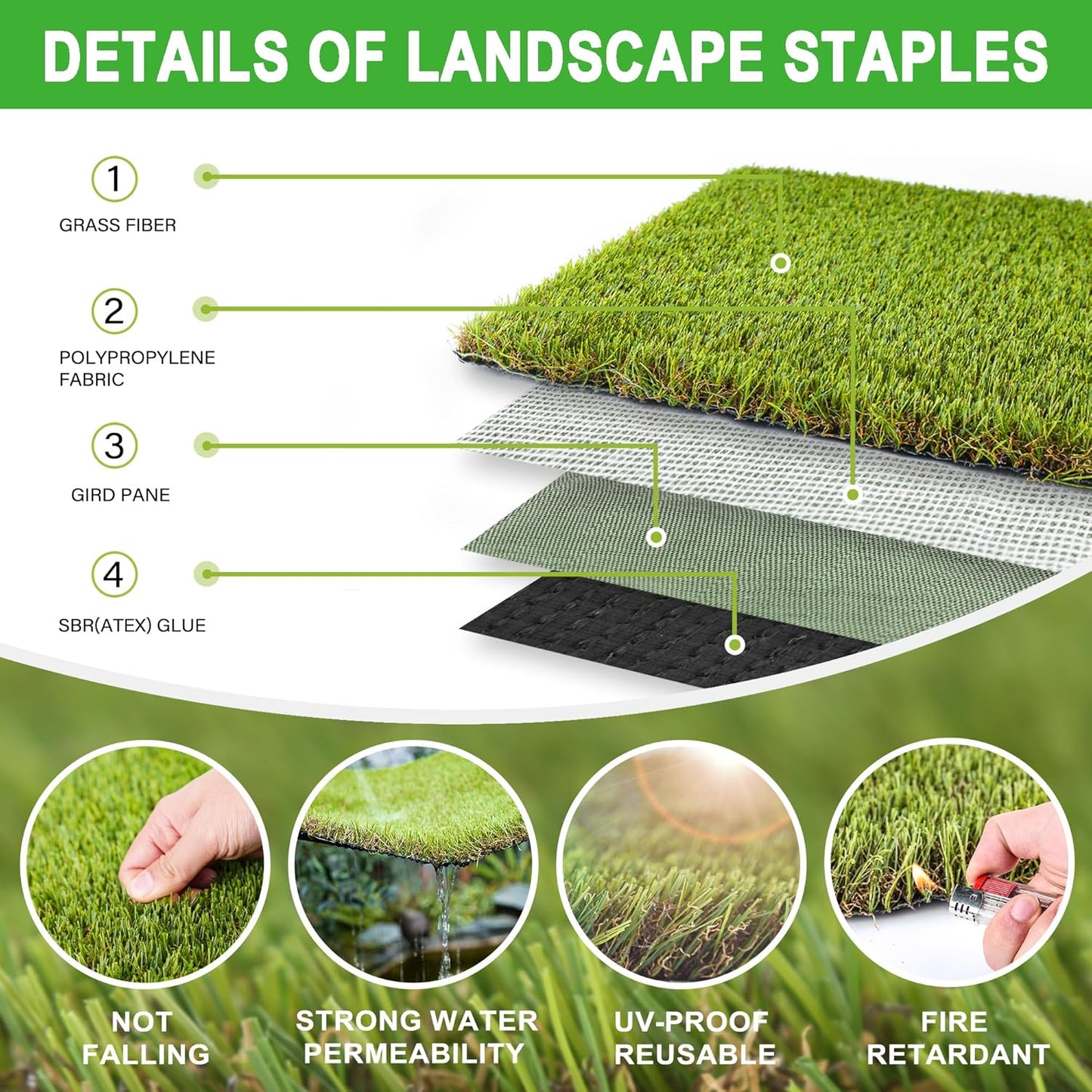 Artificial Grass Turf for Dogs 5 ft x 10 ft, 1.38 Inch Fake Grass Pee Pad for Potty Training, Extra Large Rug for Indoor/Outdoor Patio, Wee Wee Pad, Turf Mat for Pets