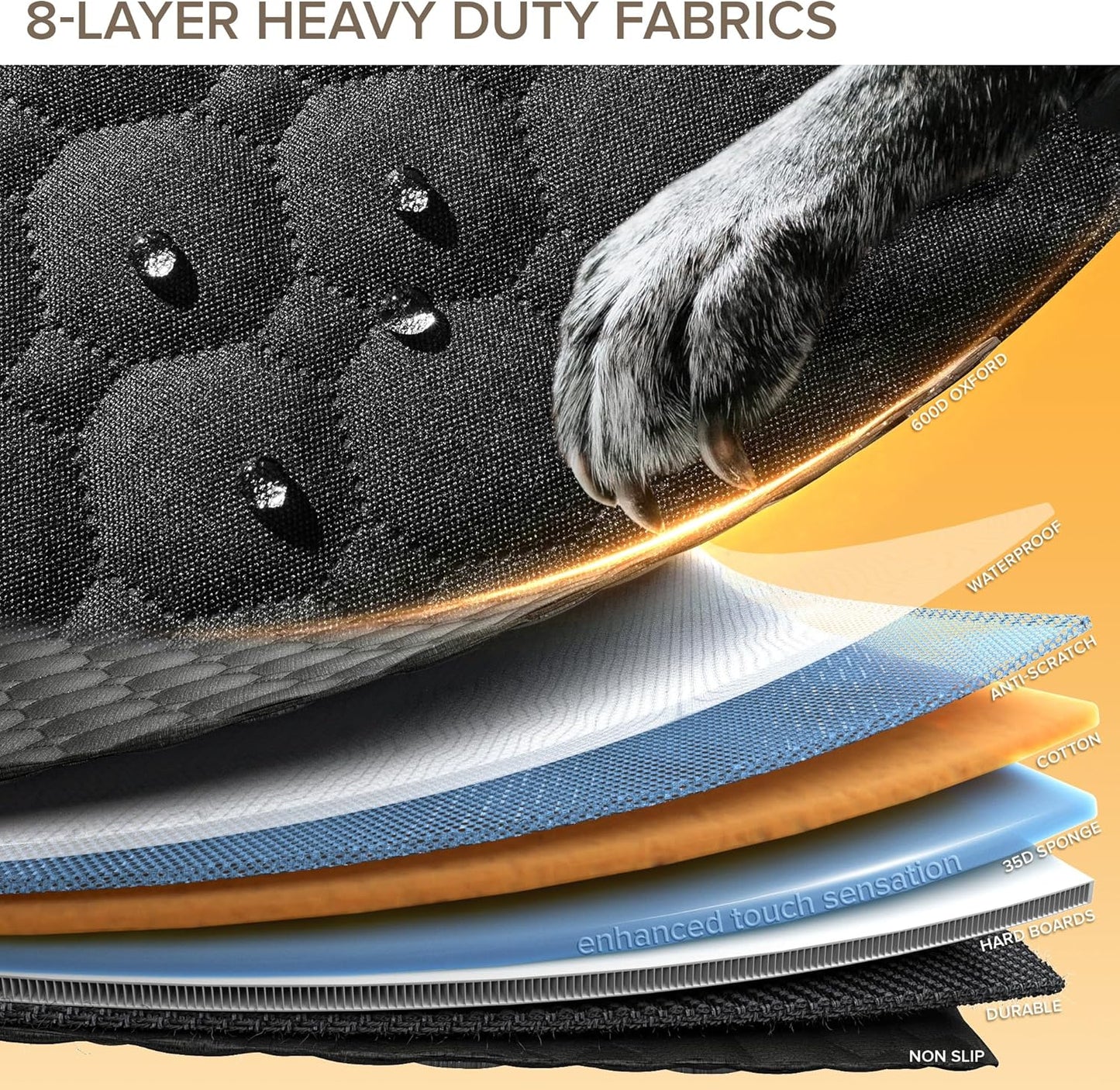 Back Seat Extender for Dogs, PVC Rods Support and Hard Bottom Car Seat Cover for Dogs, Heavy Duty Dog Car Seat Cover for Back Seat, Dog Hammock for Car, Waterproof Pet Bed For Car, SUV, Truck