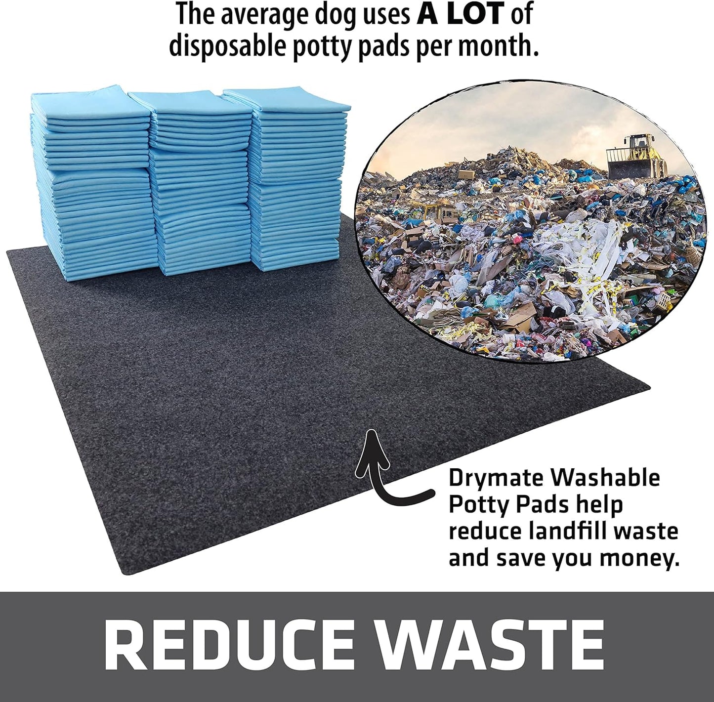 Drymate 2-Pack Washable Pee Pads for Dogs (29x36), Waterproof, Absorbent, Slip-Resistant, Reusable Pet Training Potty Puppy Mats, Housebreaking, Incontinence Bed Pads, Crate, Kennel (USA Made)